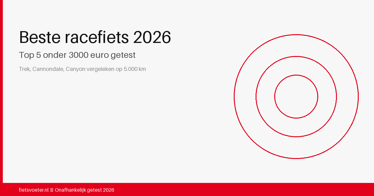 Vijf racefietsen naast elkaar in een fietsenwinkel — beste racefiets 2026 vergelijking Fietsvoeter.nl