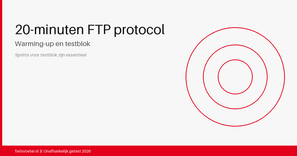 Grafiek van 20-minuten FTP-test protocol met warming-up, sprints en testblok — watttraining wielrennen