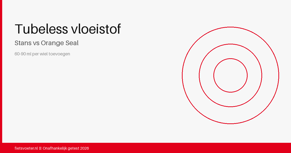 Stans NoTubes en Orange Seal tubeless vloeistof naast elkaar — beste tubeless vloeistof MTB gravel 2026 Fietsvoeter.nl
